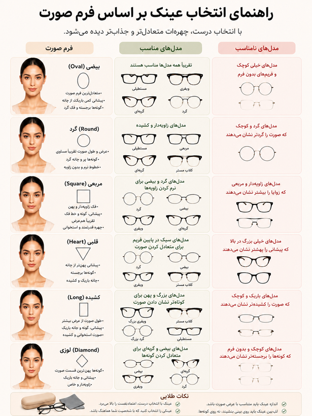 عینک مردانه کائوچویی مات آرکادا